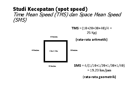 Studi Kecepatan (spot speed) Time Mean Speed (TMS) dan Space Mean Speed (SMS) TMS