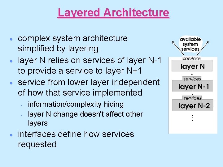 Layered Architecture · · · complex system architecture simplified by layering. layer N relies