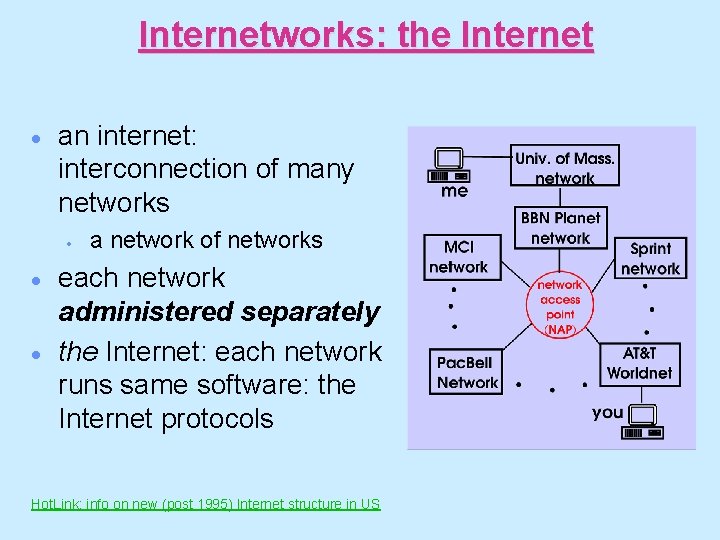Internetworks: the Internet · an internet: interconnection of many networks · · · a