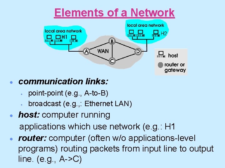 Elements of a Network · communication links: · · point-point (e. g. , A-to-B)