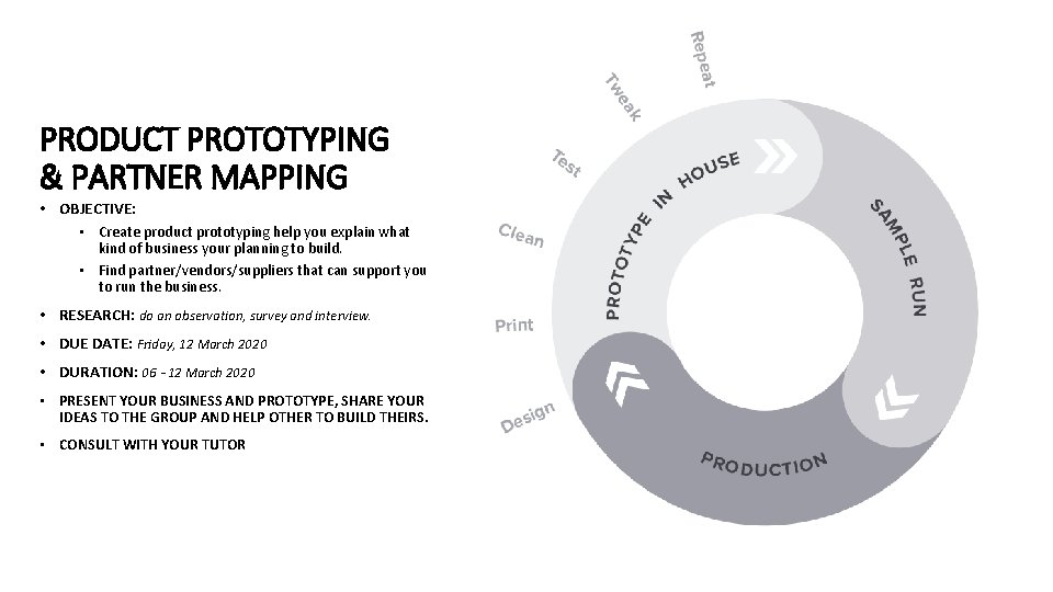 PRODUCT PROTOTYPING & PARTNER MAPPING • OBJECTIVE: • Create product prototyping help you explain