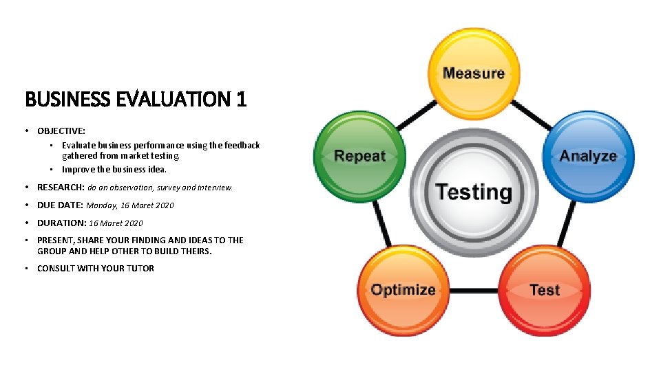 BUSINESS EVALUATION 1 • OBJECTIVE: • Evaluate business performance using the feedback gathered from