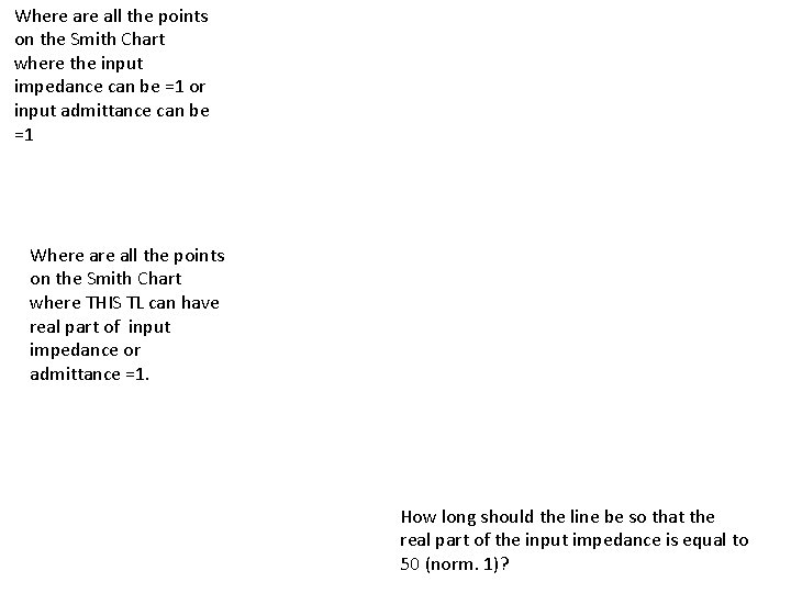 Where all the points on the Smith Chart where the input impedance can be