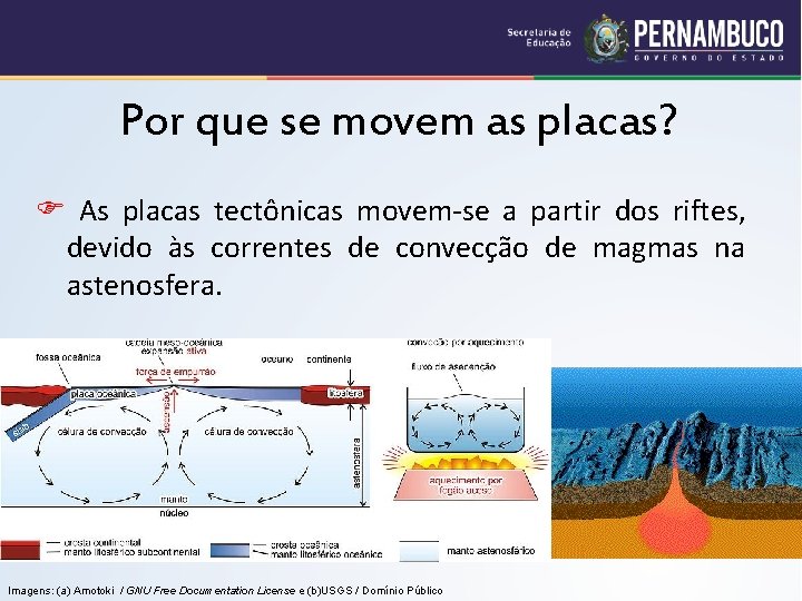 Por que se movem as placas? As placas tectônicas movem-se a partir dos riftes,