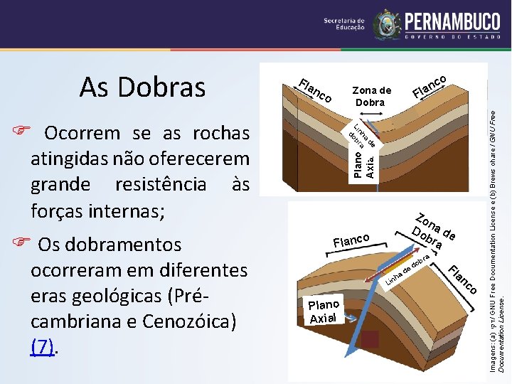 nc o de a nh ra Li ob d Ocorrem se as rochas ocorreram