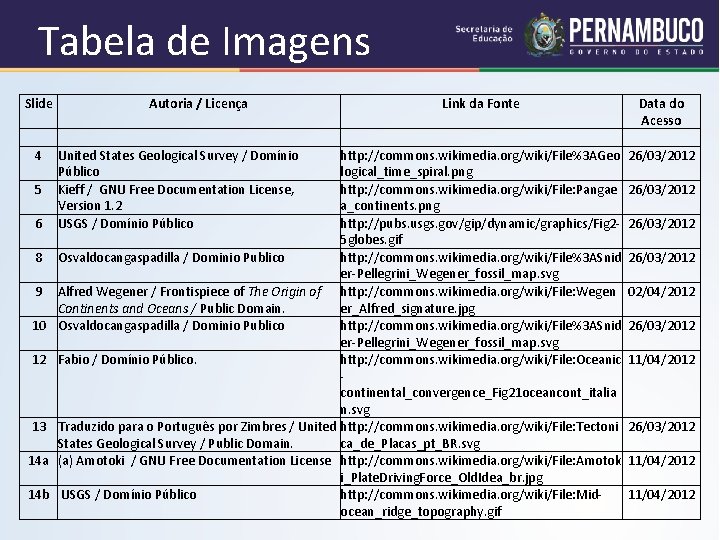 Tabela de Imagens Slide 4 5 6 8 9 10 12 13 14 a