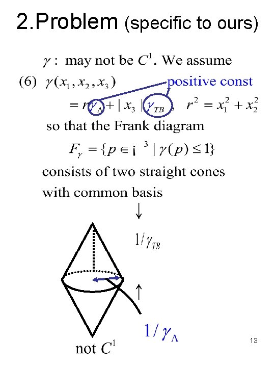 2. Problem (specific to ours) 13 