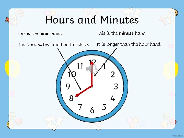 Hours and Minutes This is the hour hand. This is the minute hand. It