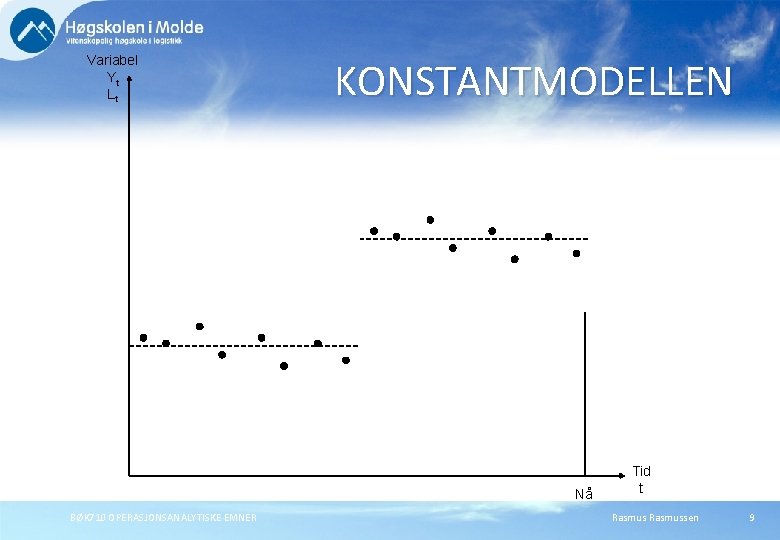 Variabel Yt Lt KONSTANTMODELLEN Nå BØK 710 OPERASJONSANALYTISKE EMNER Tid t Rasmussen 9 