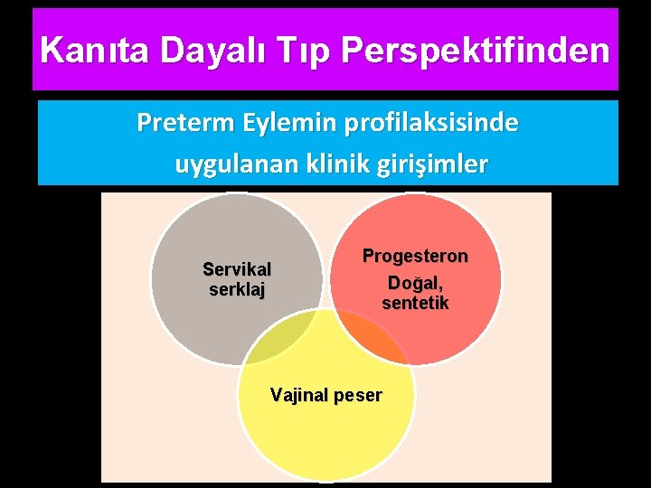 Kanıta Dayalı Tıp Perspektifinden Preterm Eylemin profilaksisinde uygulanan klinik girişimler Servikal serklaj Progesteron Doğal,