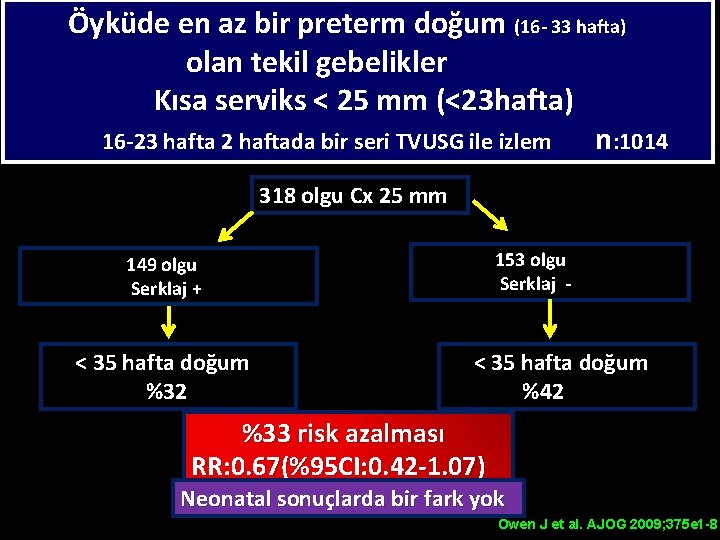 Öyküde en az bir preterm doğum (16 - 33 hafta) olan tekil gebelikler Kısa