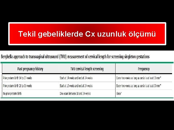 Tekil gebeliklerde Cx uzunluk ölçümü 