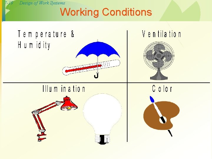 7 -19 Design of Work Systems Working Conditions 