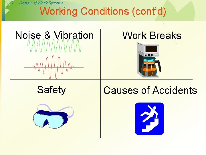 7 -20 Design of Work Systems Working Conditions (cont’d) Noise & Vibration Work Breaks