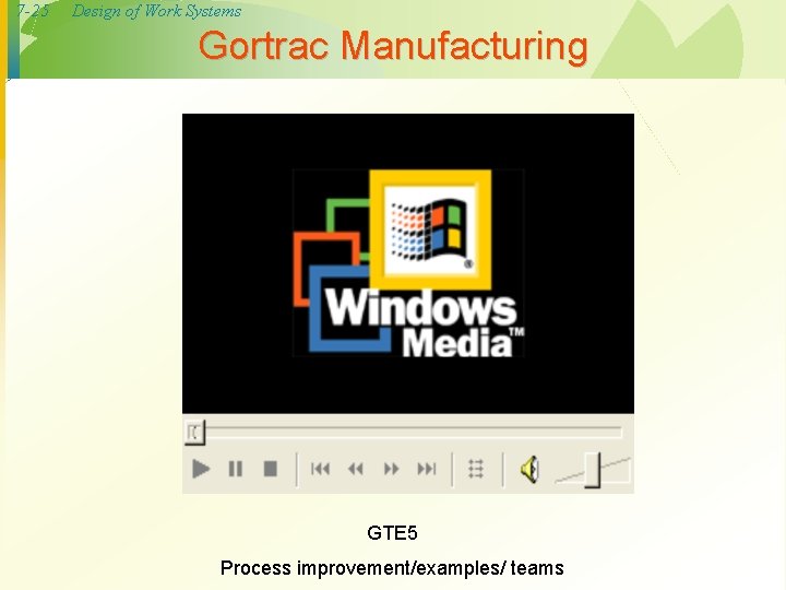 7 -25 Design of Work Systems Gortrac Manufacturing GTE 5 Process improvement/examples/ teams 