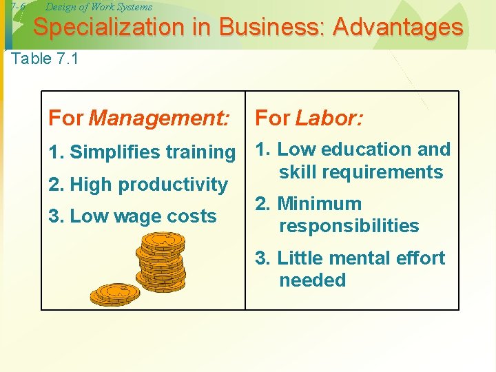 7 -6 Design of Work Systems Specialization in Business: Advantages Table 7. 1 For