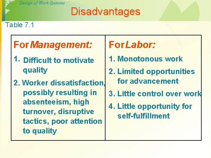 7 -7 Design of Work Systems Disadvantages Table 7. 1 For Management: For Labor: