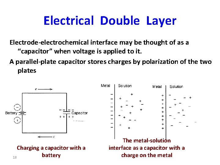 Electrical Double Layer Electrode-electrochemical interface may be thought of as a “capacitor” when voltage