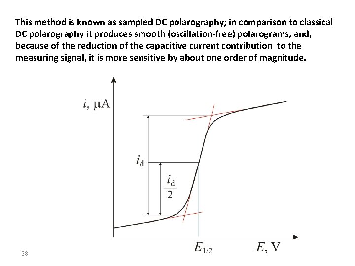 This method is known as sampled DC polarography; in comparison to classical DC polarography
