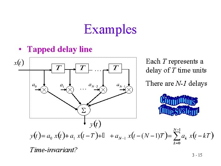Examples • Tapped delay line … … Each T represents a delay of T