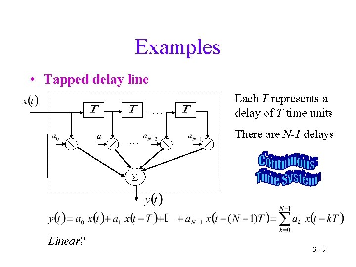 Examples • Tapped delay line … … Each T represents a delay of T