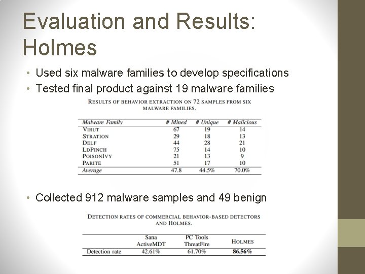 Evaluation and Results: Holmes • Used six malware families to develop specifications • Tested