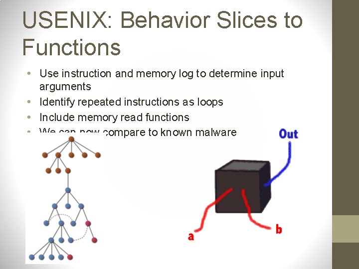USENIX: Behavior Slices to Functions • Use instruction and memory log to determine input