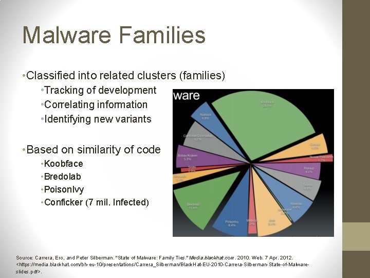 Malware Families • Classified into related clusters (families) • Tracking of development • Correlating