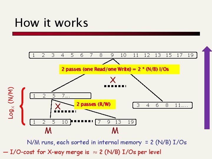 How it works 1 2 3 4 5 6 7 8 9 10 11