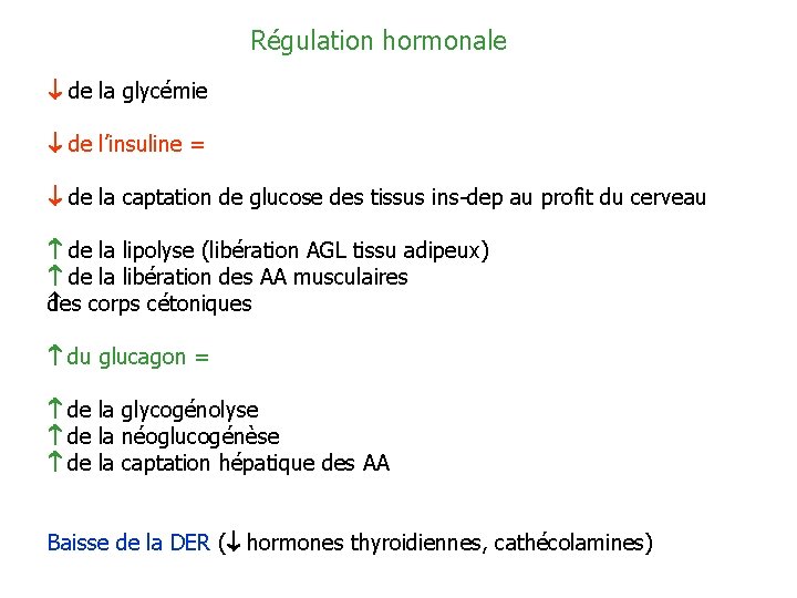 Régulation hormonale de la glycémie de l’insuline = de la captation de glucose des