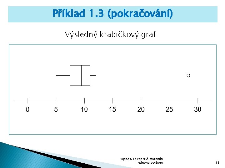 Příklad 1. 3 (pokračování) Výsledný krabičkový graf: Kapitola 1: Popisná statistika jednoho souboru 13