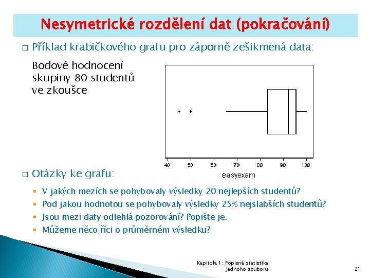 Nesymetrické rozdělení dat (pokračování) � Příklad krabičkového grafu pro záporně zešikmená data: Bodové hodnocení