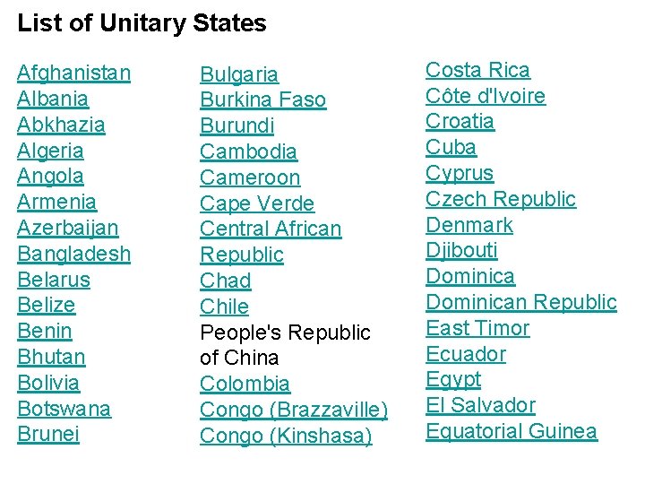 List of Unitary States Afghanistan Albania Abkhazia Algeria Angola Armenia Azerbaijan Bangladesh Belarus Belize