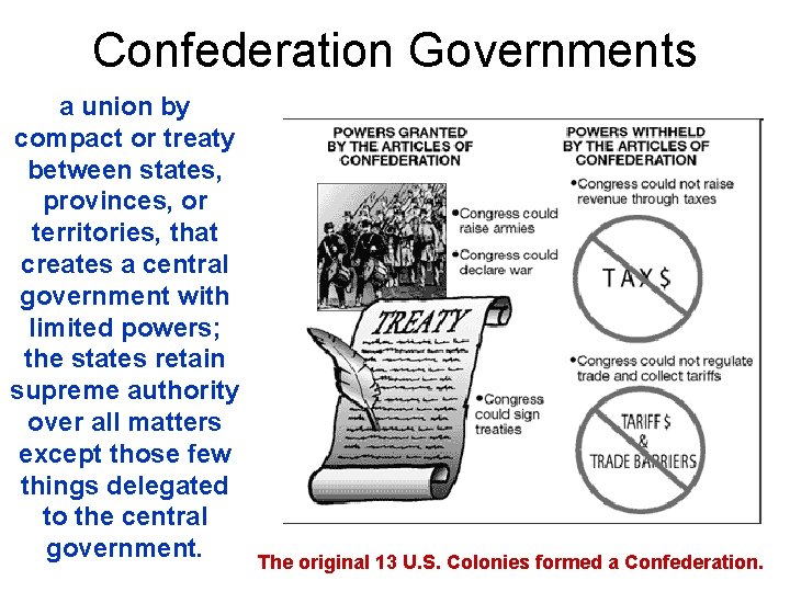 Confederation Governments a union by compact or treaty between states, provinces, or territories, that