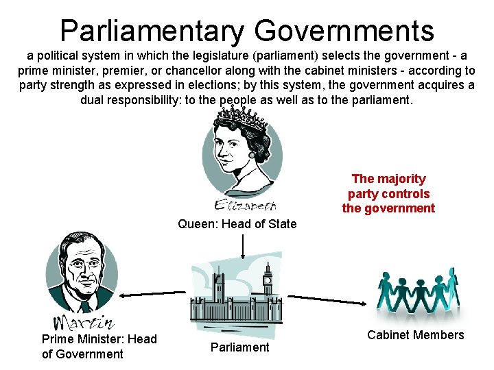 Parliamentary Governments a political system in which the legislature (parliament) selects the government -