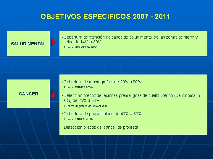 OBJETIVOS ESPECIFICOS 2007 - 2011 SALUD MENTAL • Cobertura de atención de casos de