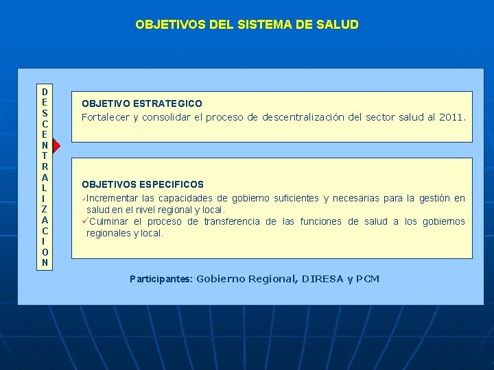 OBJETIVOS DEL SISTEMA DE SALUD D E S C E N T R A