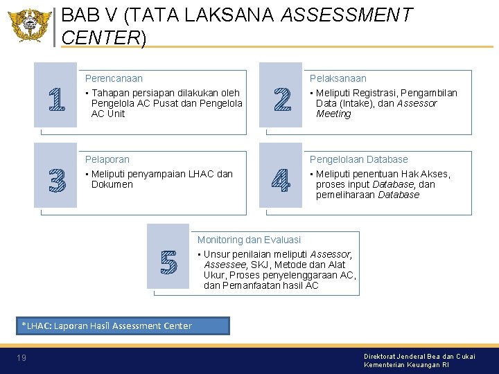 BAB V (TATA LAKSANA ASSESSMENT CENTER) 1 Perencanaan • Tahapan persiapan dilakukan oleh Pengelola