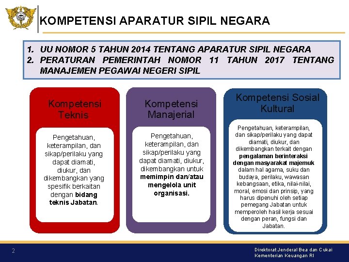 KOMPETENSI APARATUR SIPIL NEGARA 1. UU NOMOR 5 TAHUN 2014 TENTANG APARATUR SIPIL NEGARA