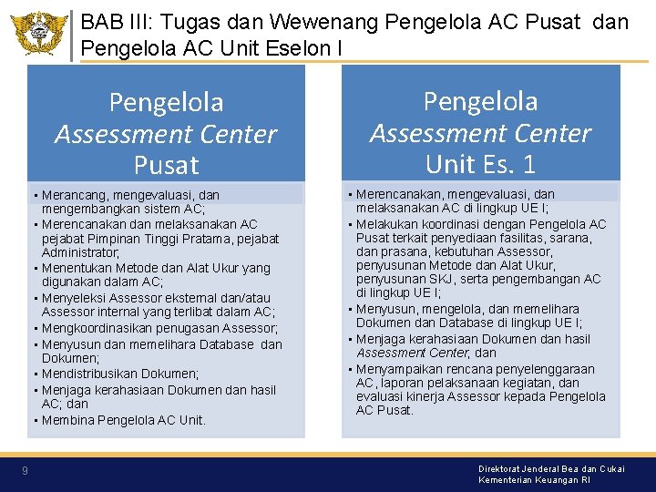 BAB III: Tugas dan Wewenang Pengelola AC Pusat dan Pengelola AC Unit Eselon I