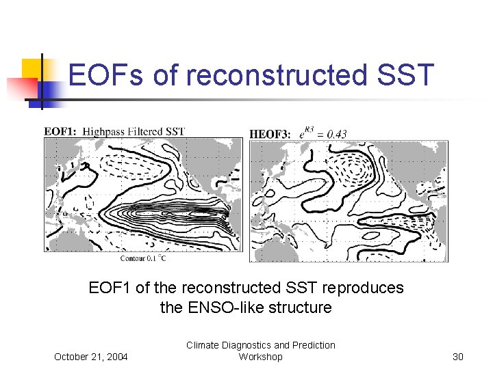 EOFs of reconstructed SST EOF 1 of the reconstructed SST reproduces the ENSO-like structure
