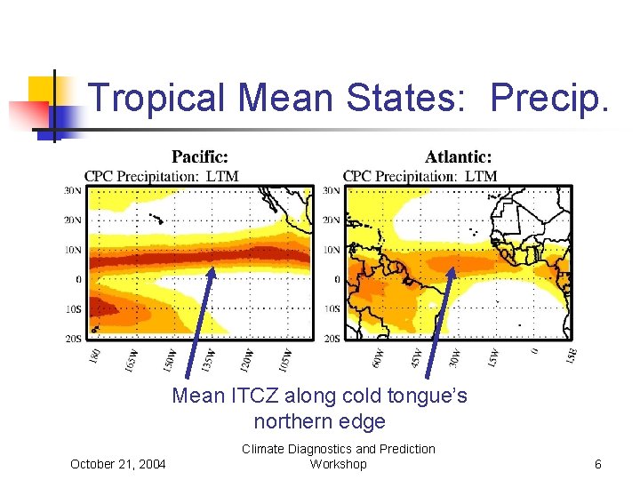 Tropical Mean States: Precip. Mean ITCZ along cold tongue’s northern edge October 21, 2004