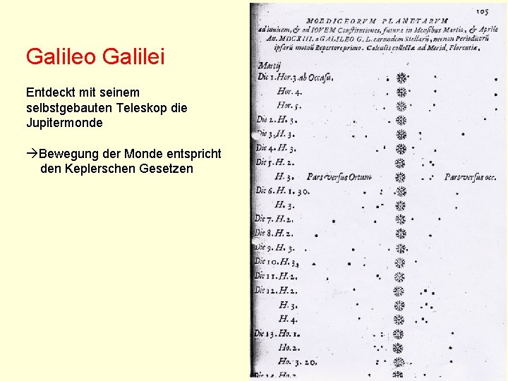 Galileo Galilei Entdeckt mit seinem selbstgebauten Teleskop die Jupitermonde Bewegung der Monde entspricht den