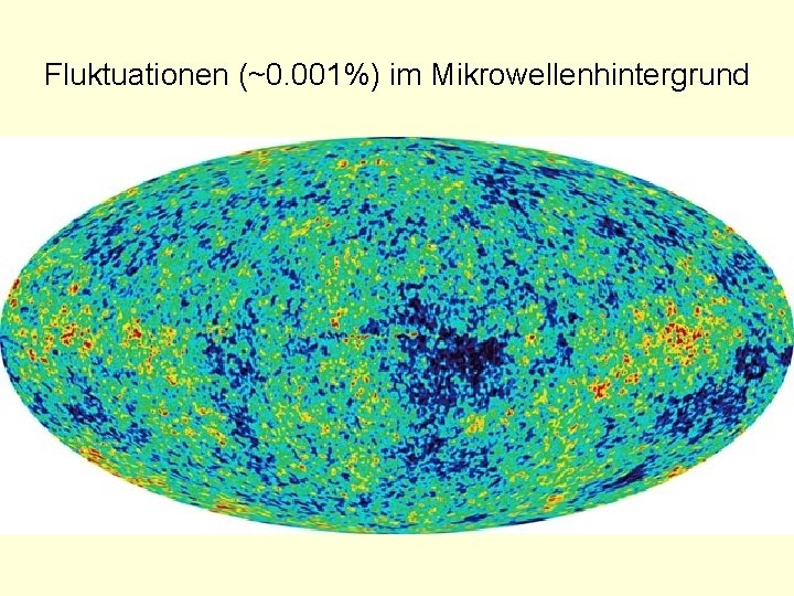 Fluktuationen (~0. 001%) im Mikrowellenhintergrund 