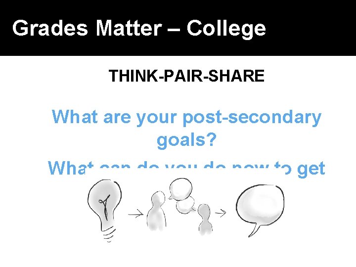 Grades Matter – College THINK-PAIR-SHARE What are your post-secondary goals? What can do you