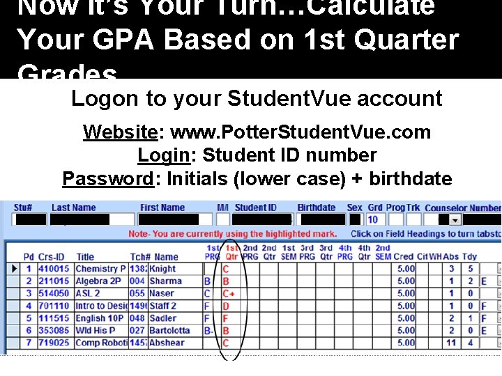 Now it’s Your Turn…Calculate Your GPA Based on 1 st Quarter Grades Logon to