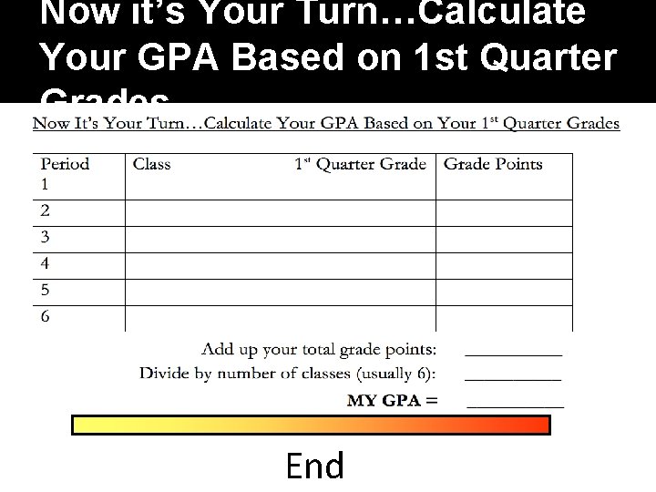 Now it’s Your Turn…Calculate Your GPA Based on 1 st Quarter Grades End 