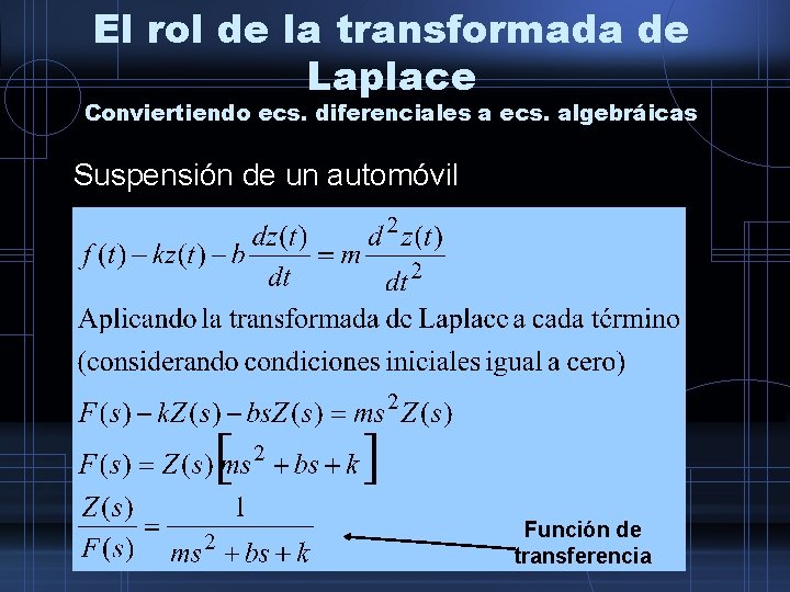 El rol de la transformada de Laplace Conviertiendo ecs. diferenciales a ecs. algebráicas Suspensión