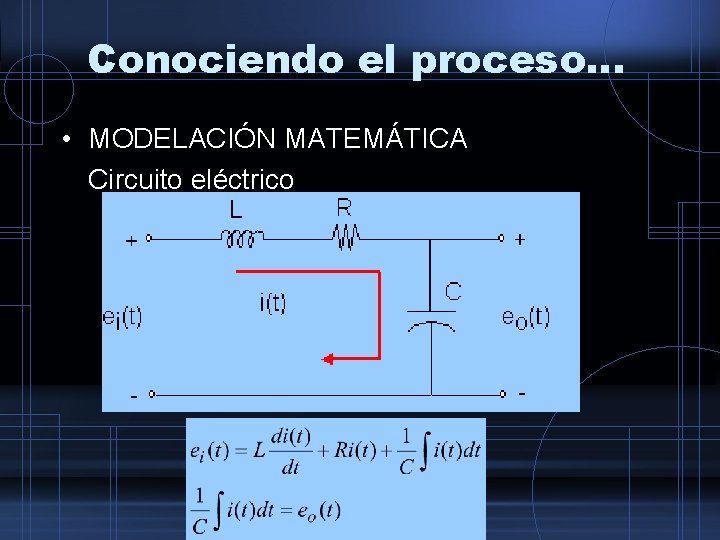 Conociendo el proceso… • MODELACIÓN MATEMÁTICA Circuito eléctrico 