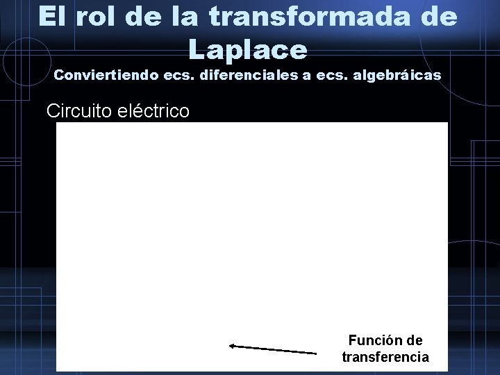 El rol de la transformada de Laplace Conviertiendo ecs. diferenciales a ecs. algebráicas Circuito